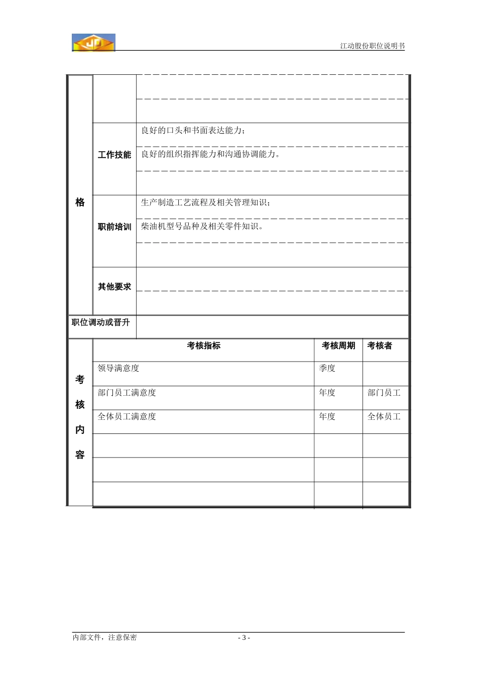 副总调度.doc_第3页