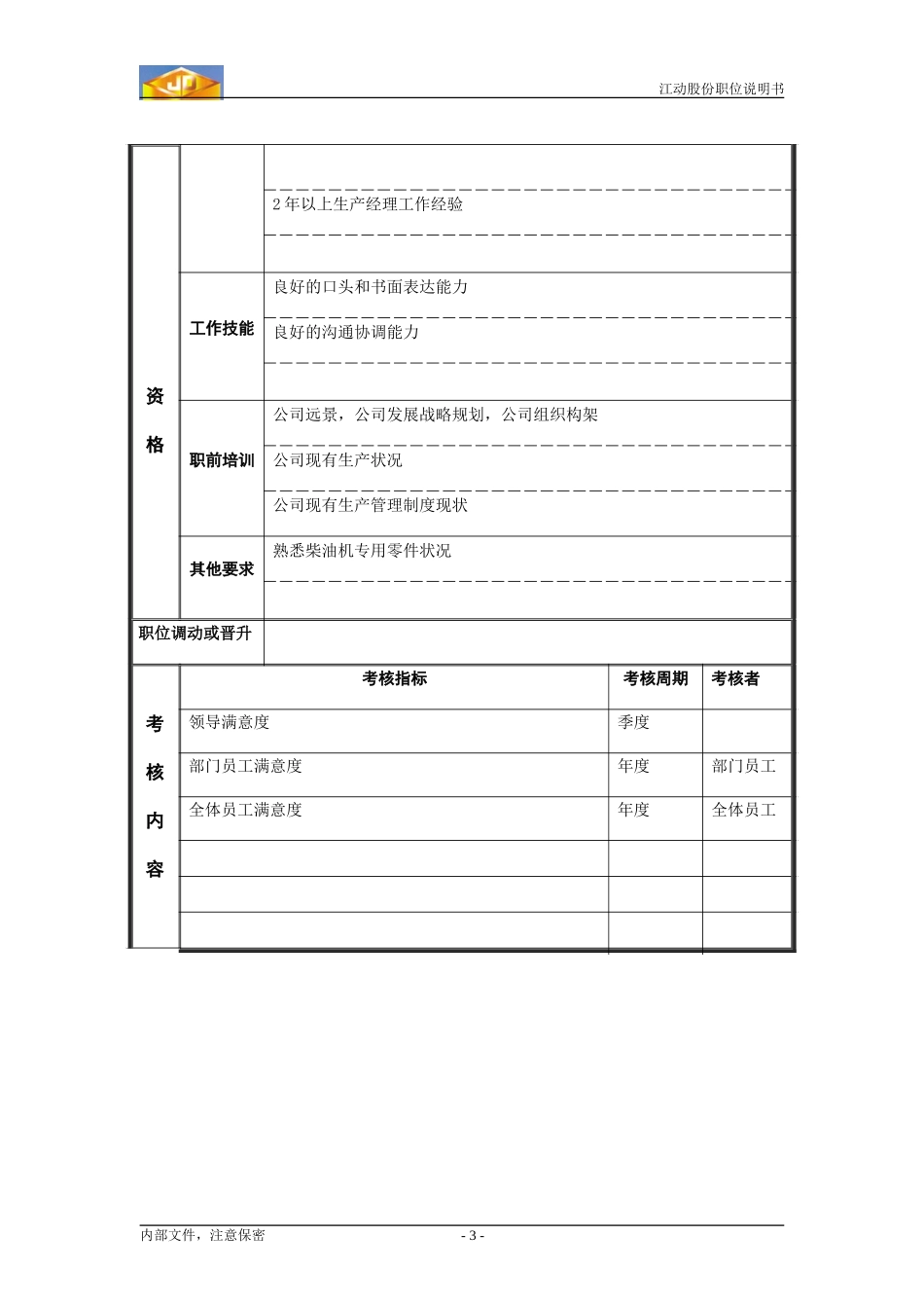 经理.doc_第3页