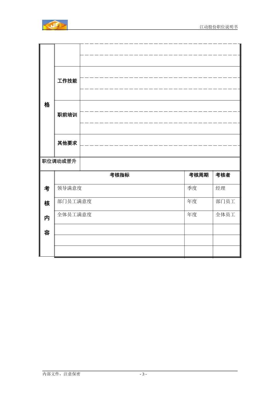 小车司机.doc_第3页