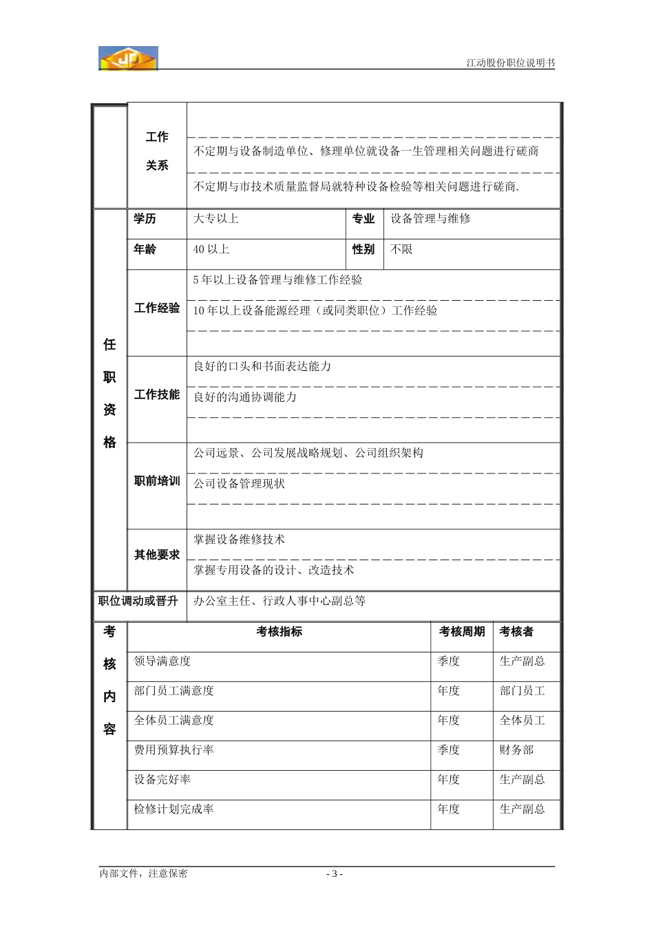 经理.doc_第3页