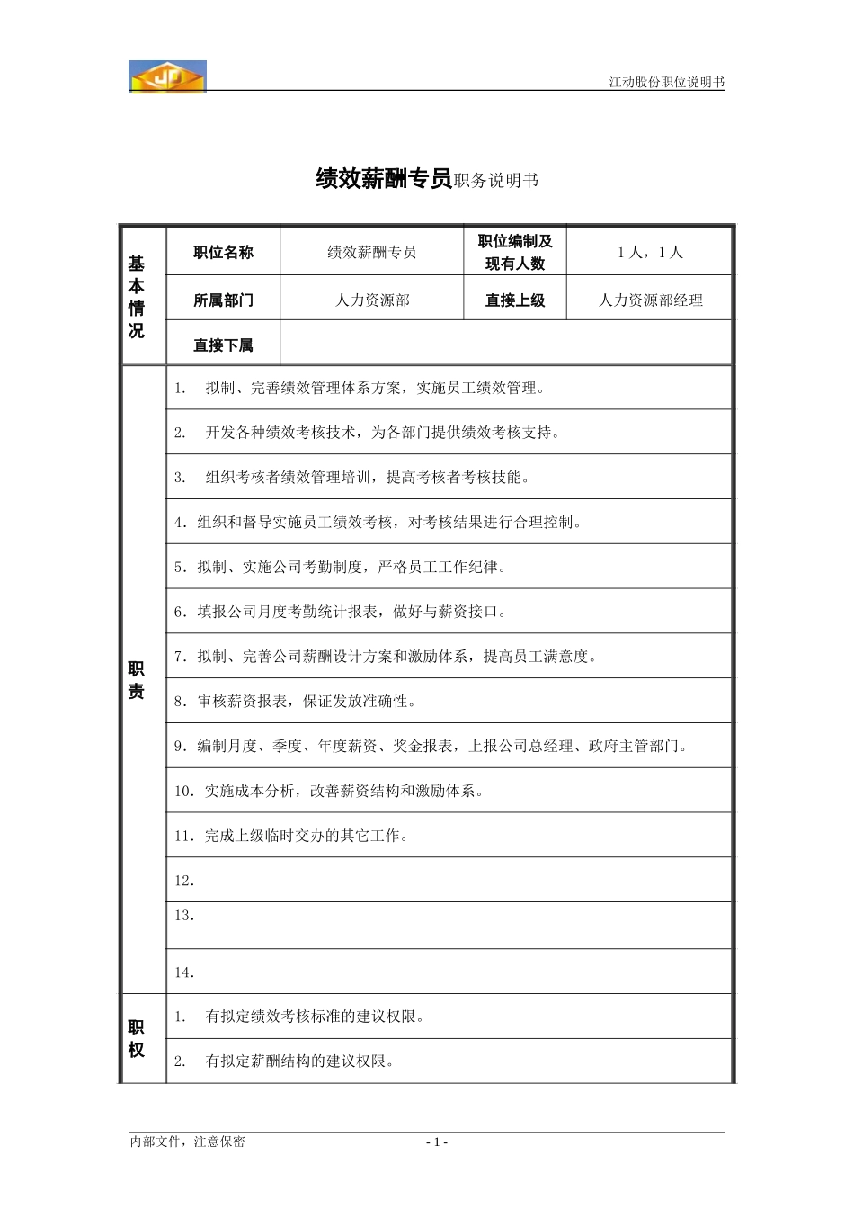 绩效薪酬专员职位说明书.doc_第1页