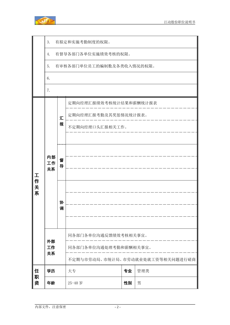 绩效薪酬专员职位说明书.doc_第2页