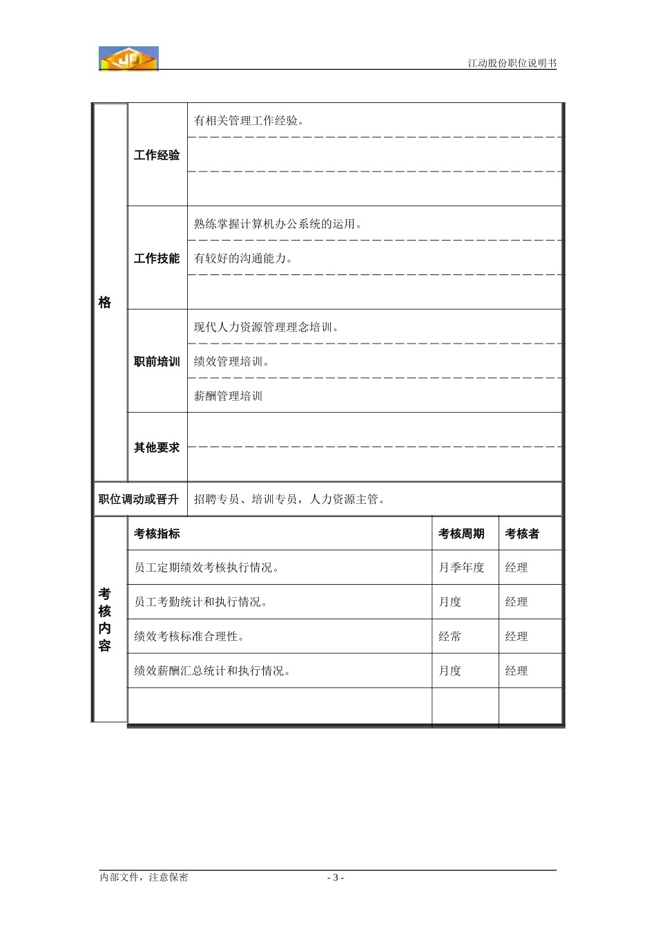 绩效薪酬专员职位说明书.doc_第3页