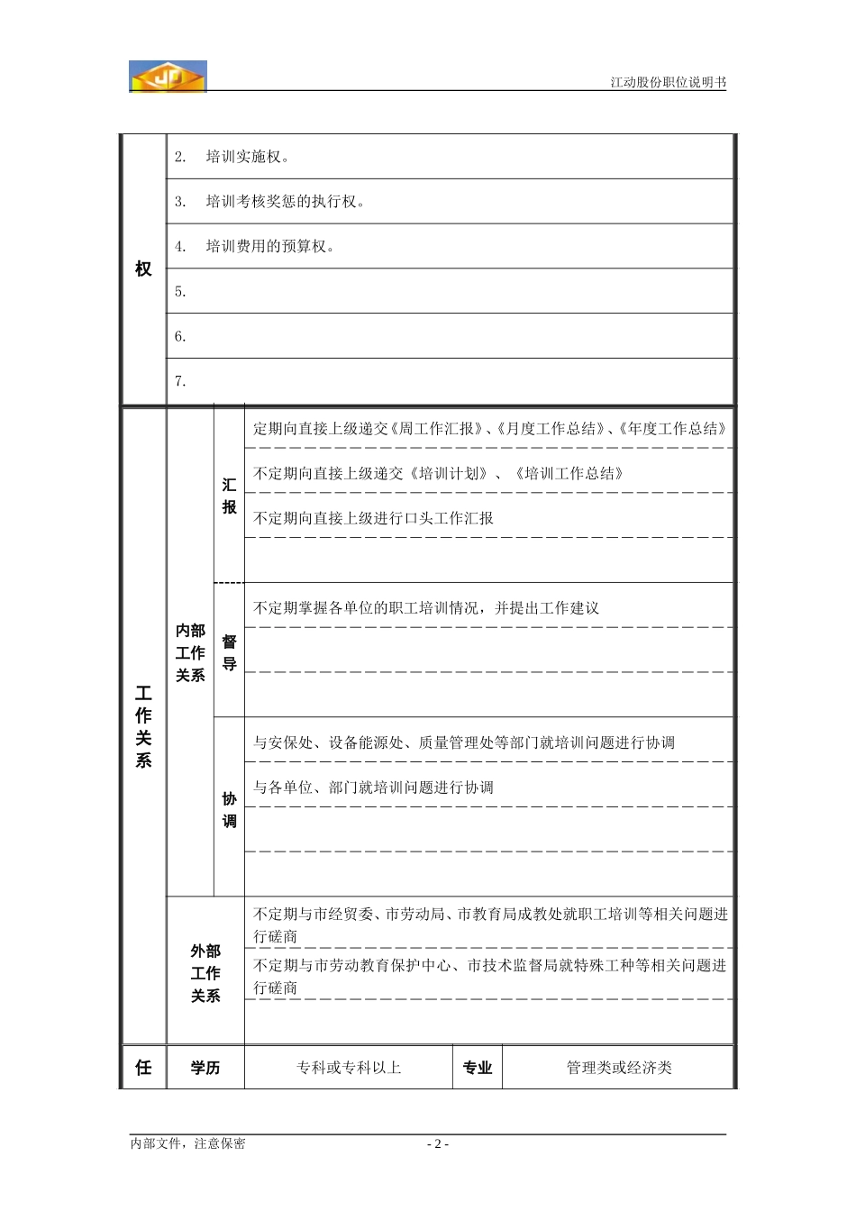 培训专员职务说明书.doc_第2页