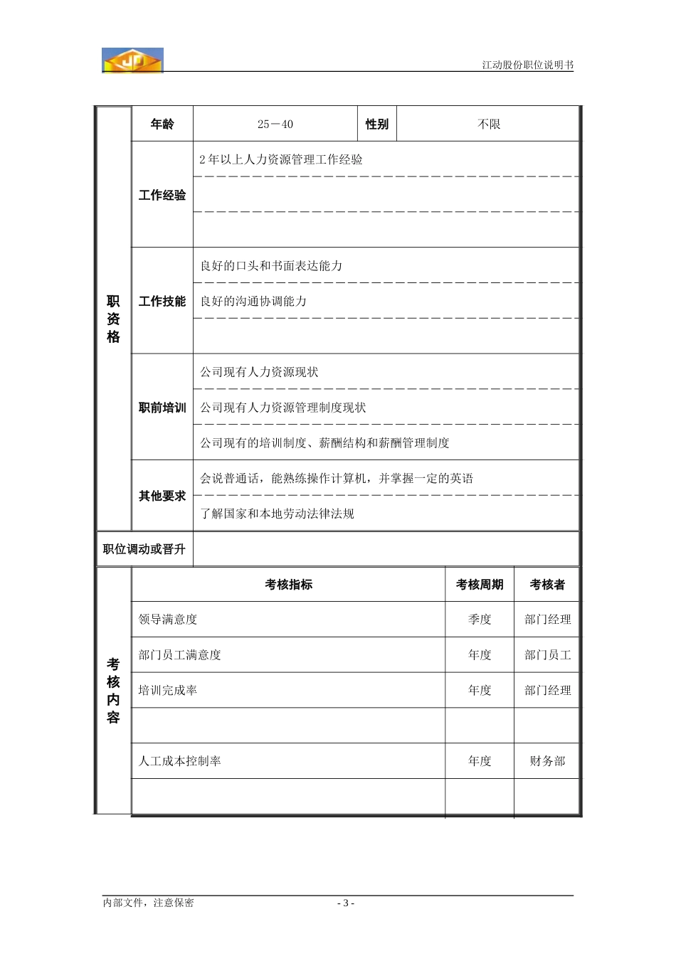 培训专员职务说明书.doc_第3页