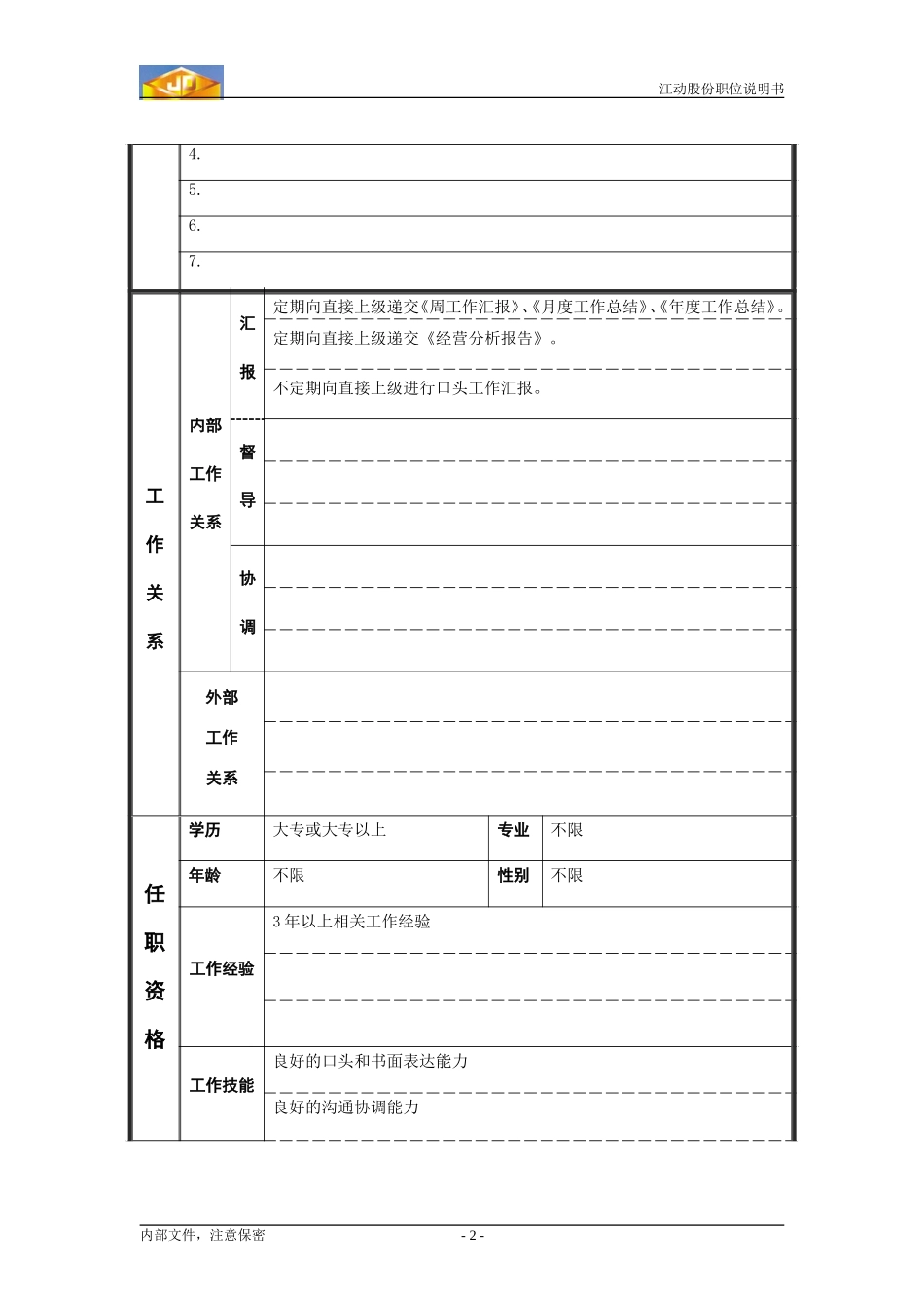 企管计划部计划员职位说明书.doc_第2页