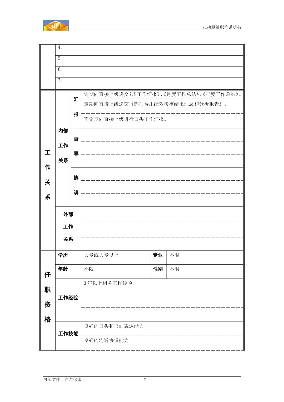 企管计划部绩效考核员职位说明书.doc_第2页