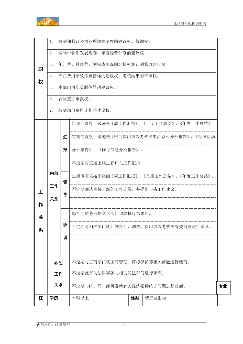 企管计划部经理职位说明书.doc_第2页