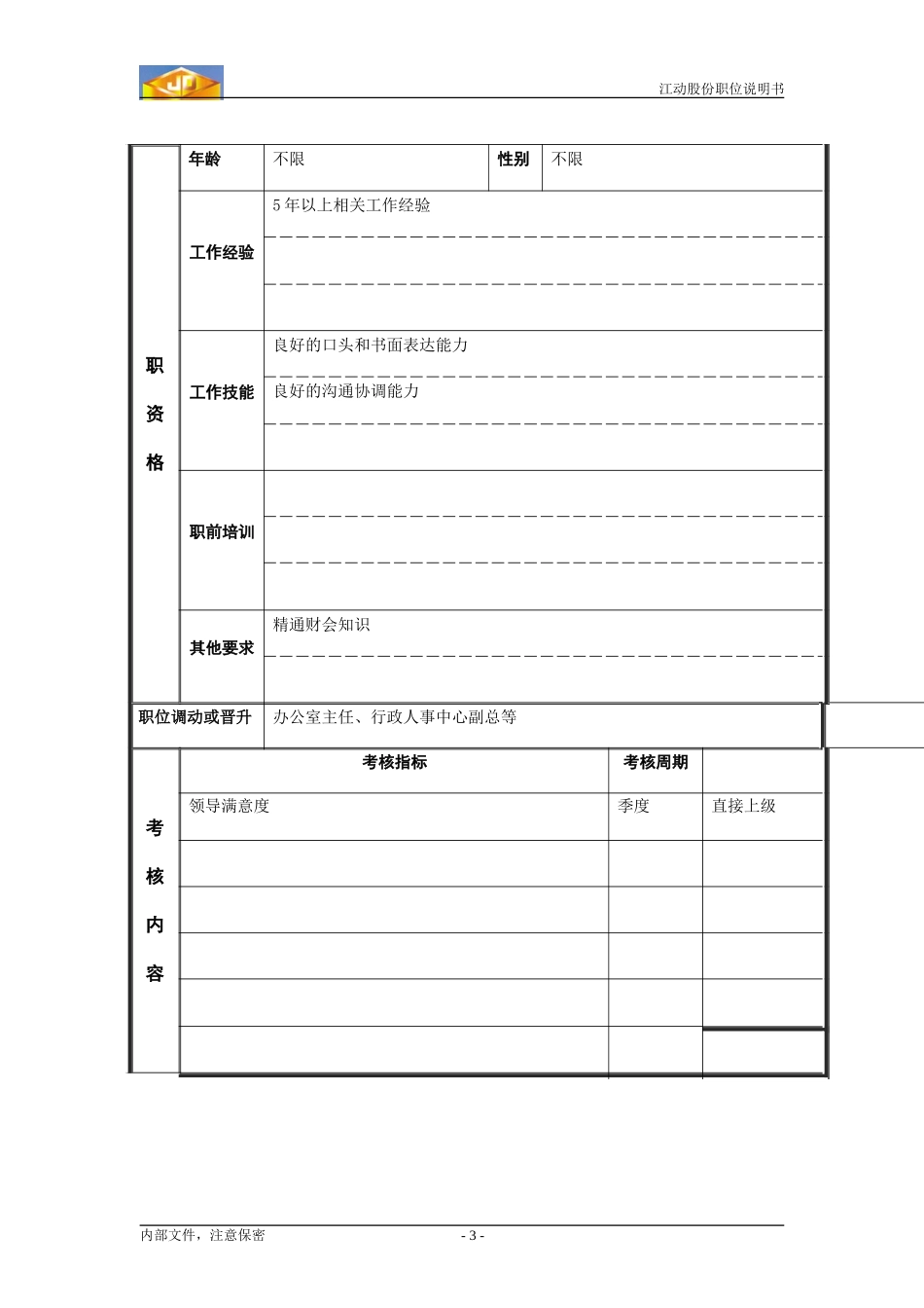 企管计划部经理职位说明书.doc_第3页