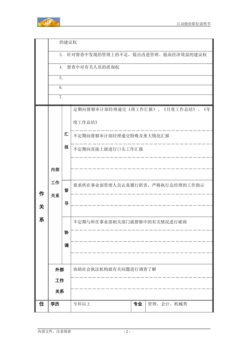 督察员.doc_第2页