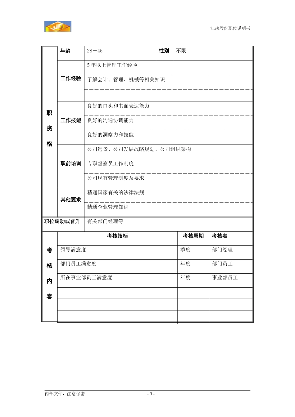 督察员.doc_第3页