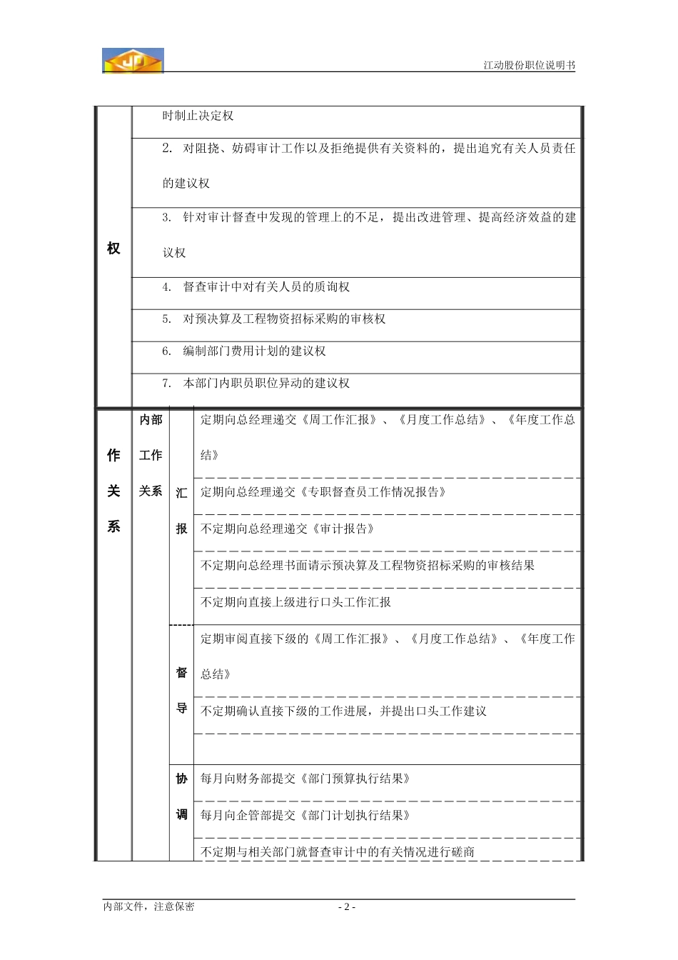 经理.doc_第2页
