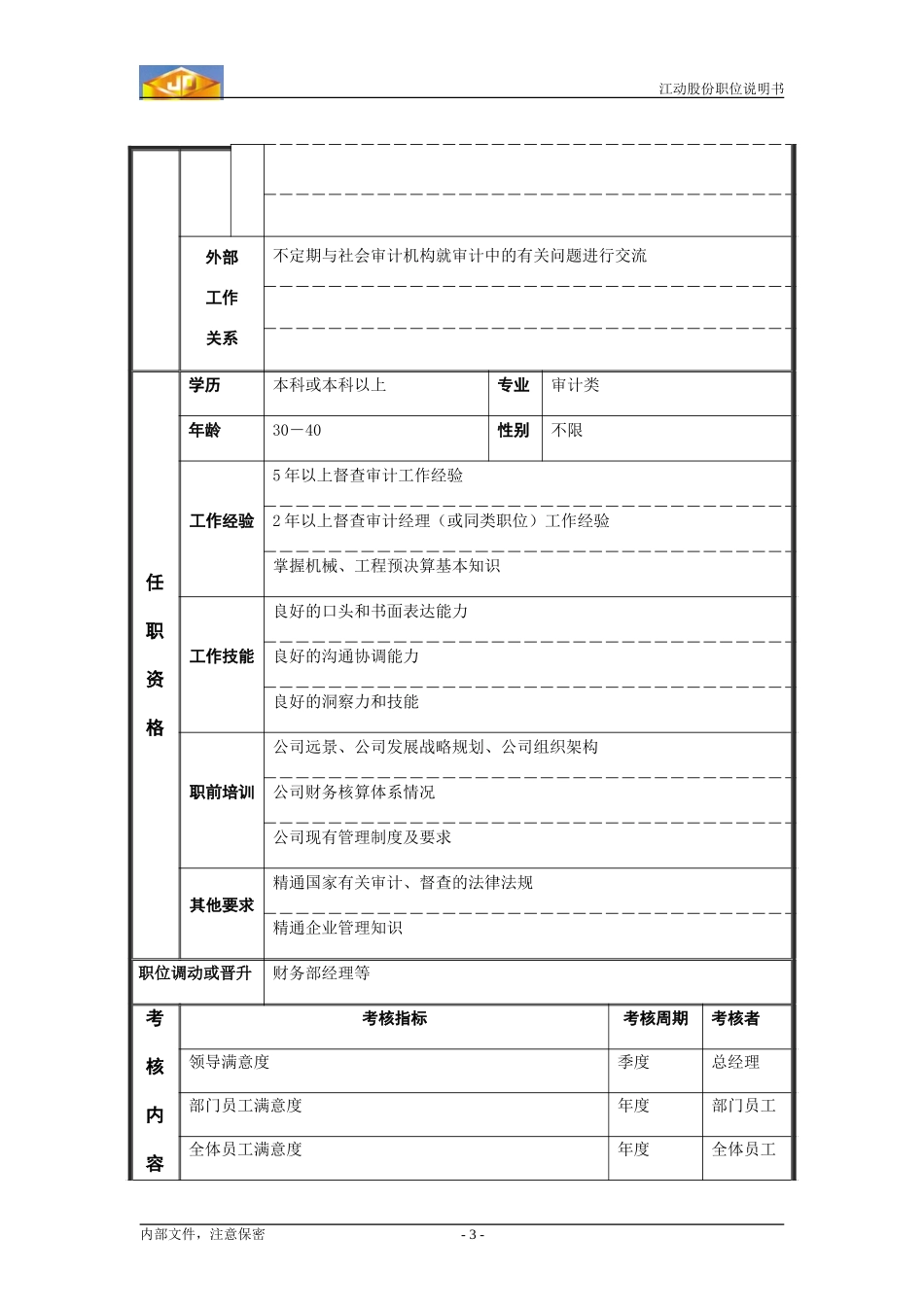 经理.doc_第3页