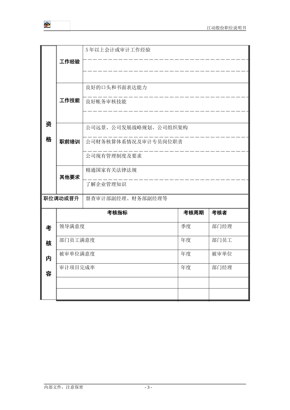 审计员.doc_第3页