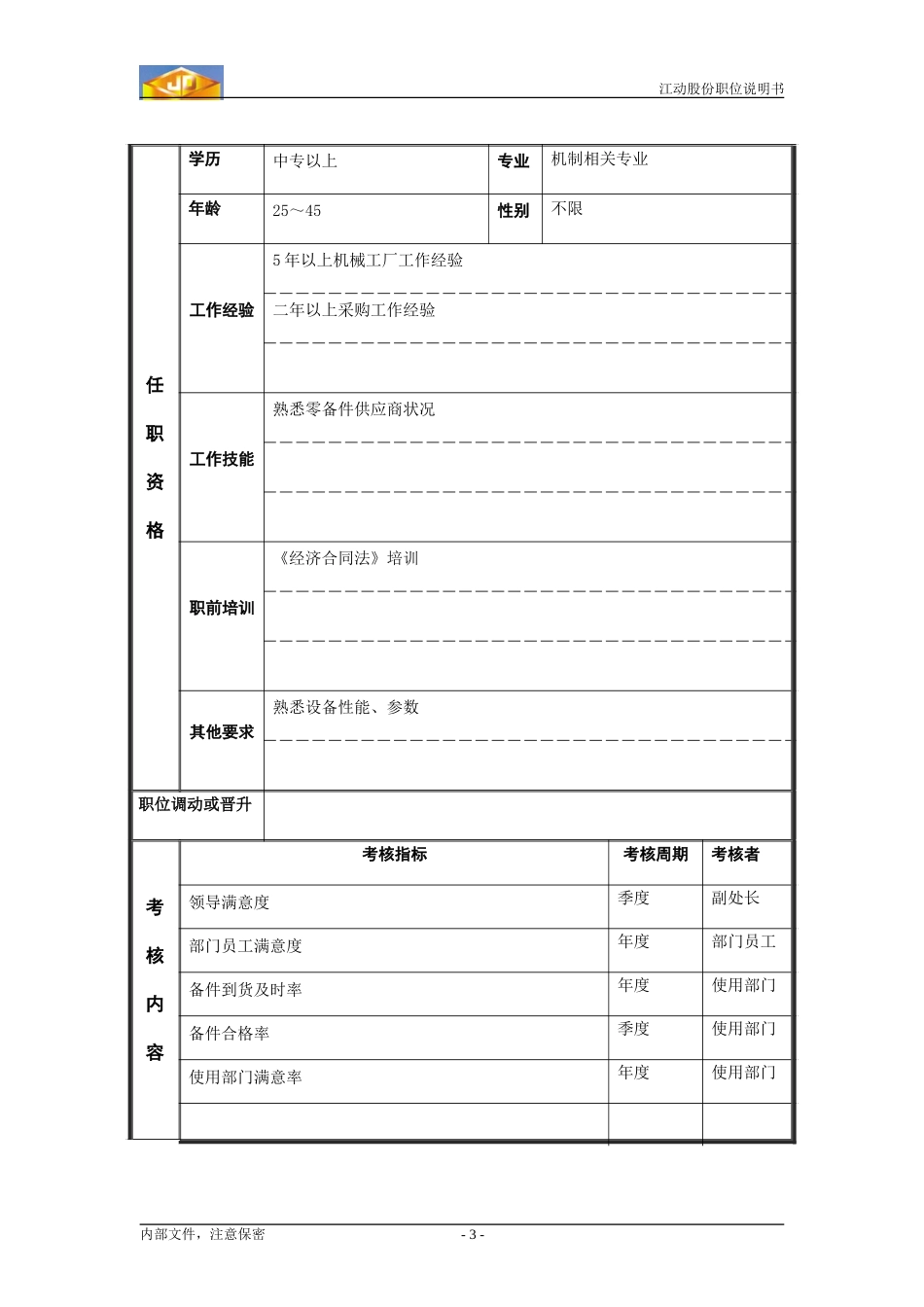 备购员.doc_第3页