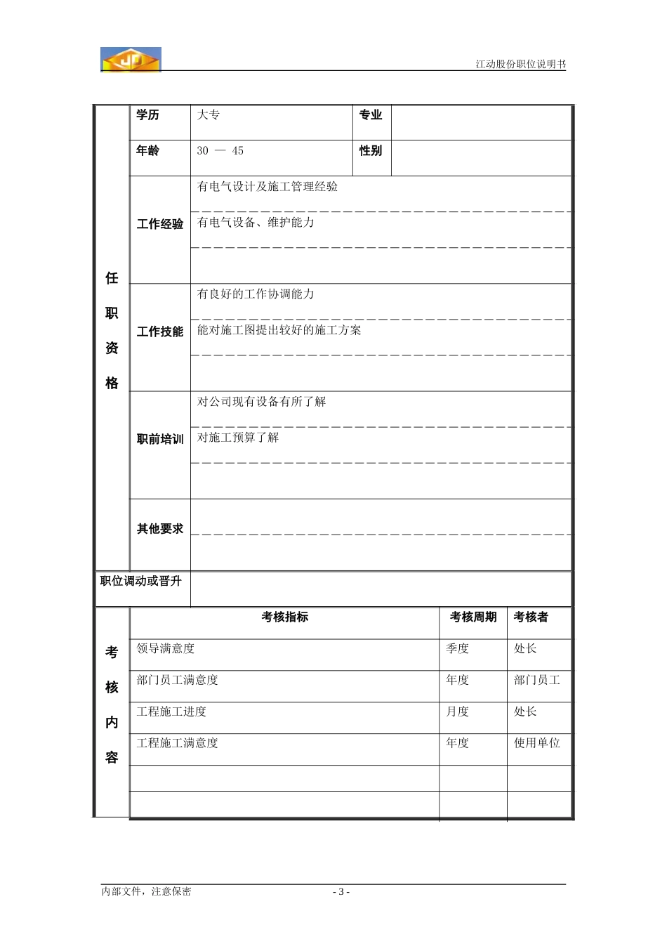 电气施工技术员.doc_第3页