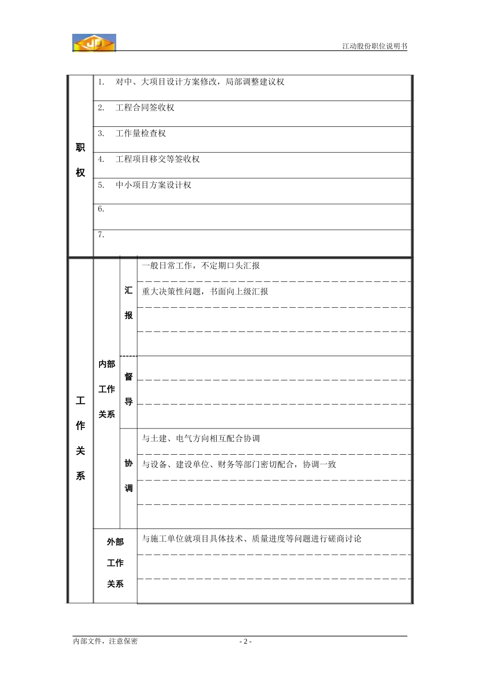 机械工程技术施工员.doc_第2页
