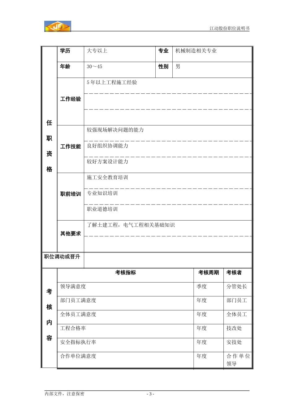机械工程技术施工员.doc_第3页