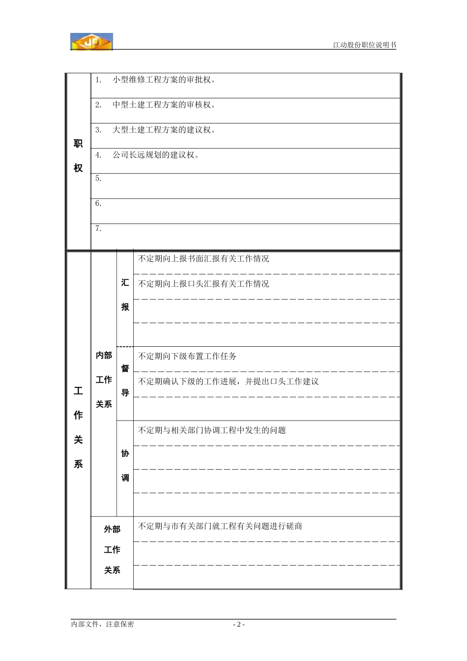 土建工程师.doc_第2页
