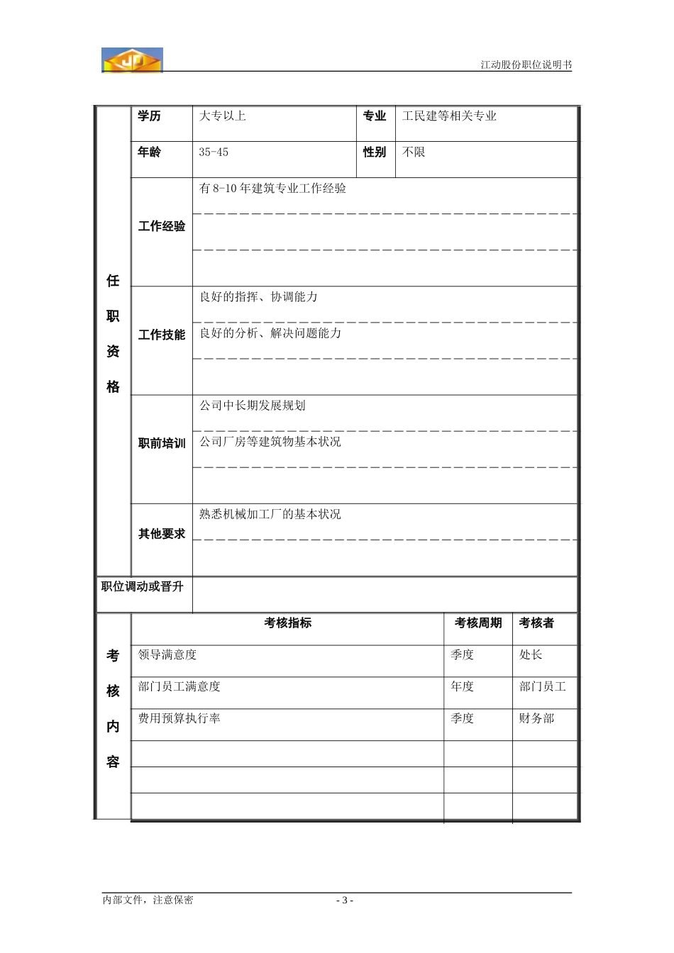 土建工程师.doc_第3页