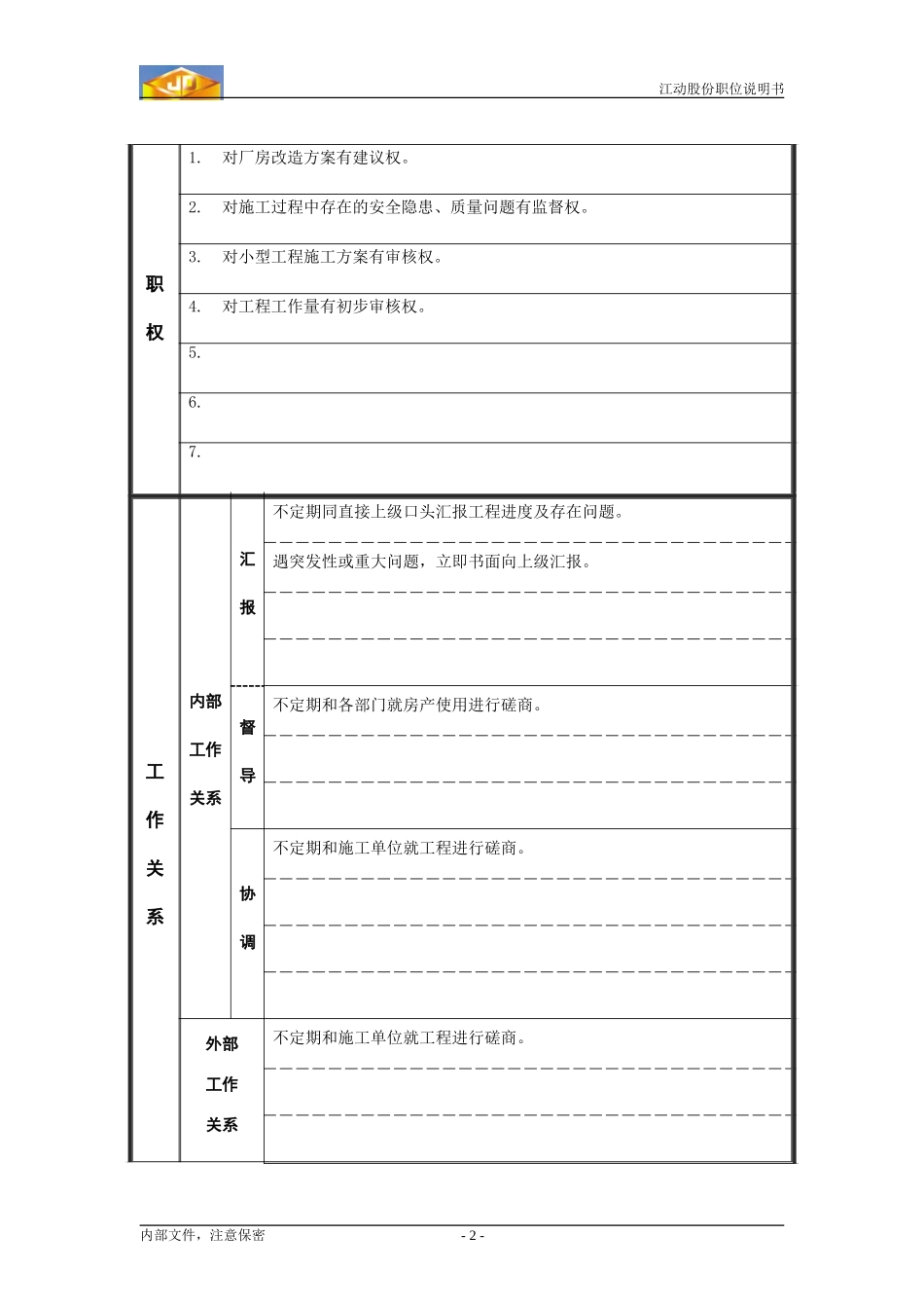 土建工程施工员.doc_第2页