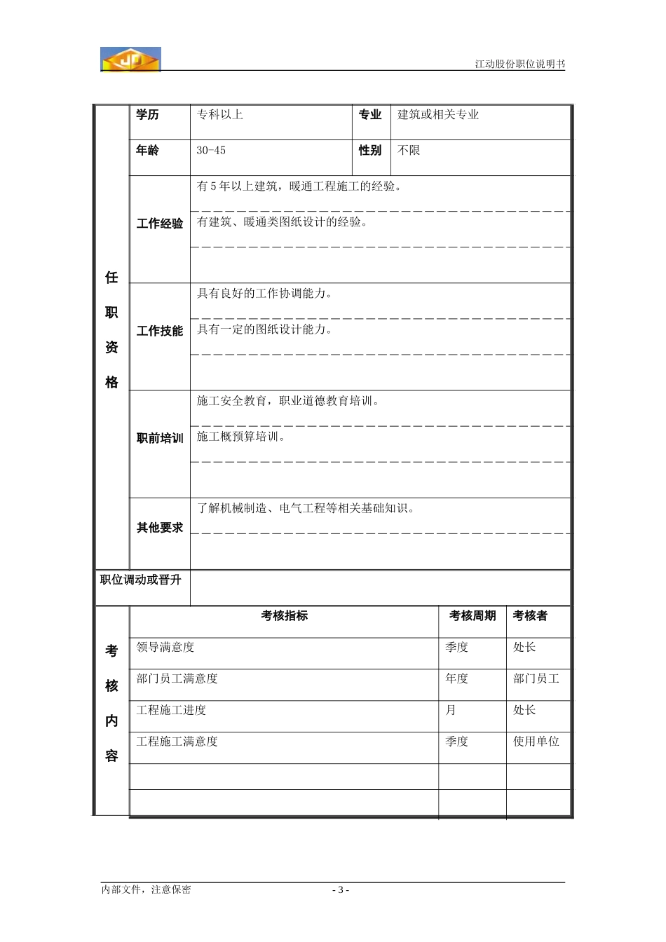 土建工程施工员.doc_第3页