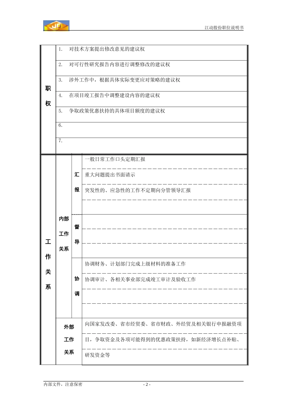 项目管理员.doc_第2页