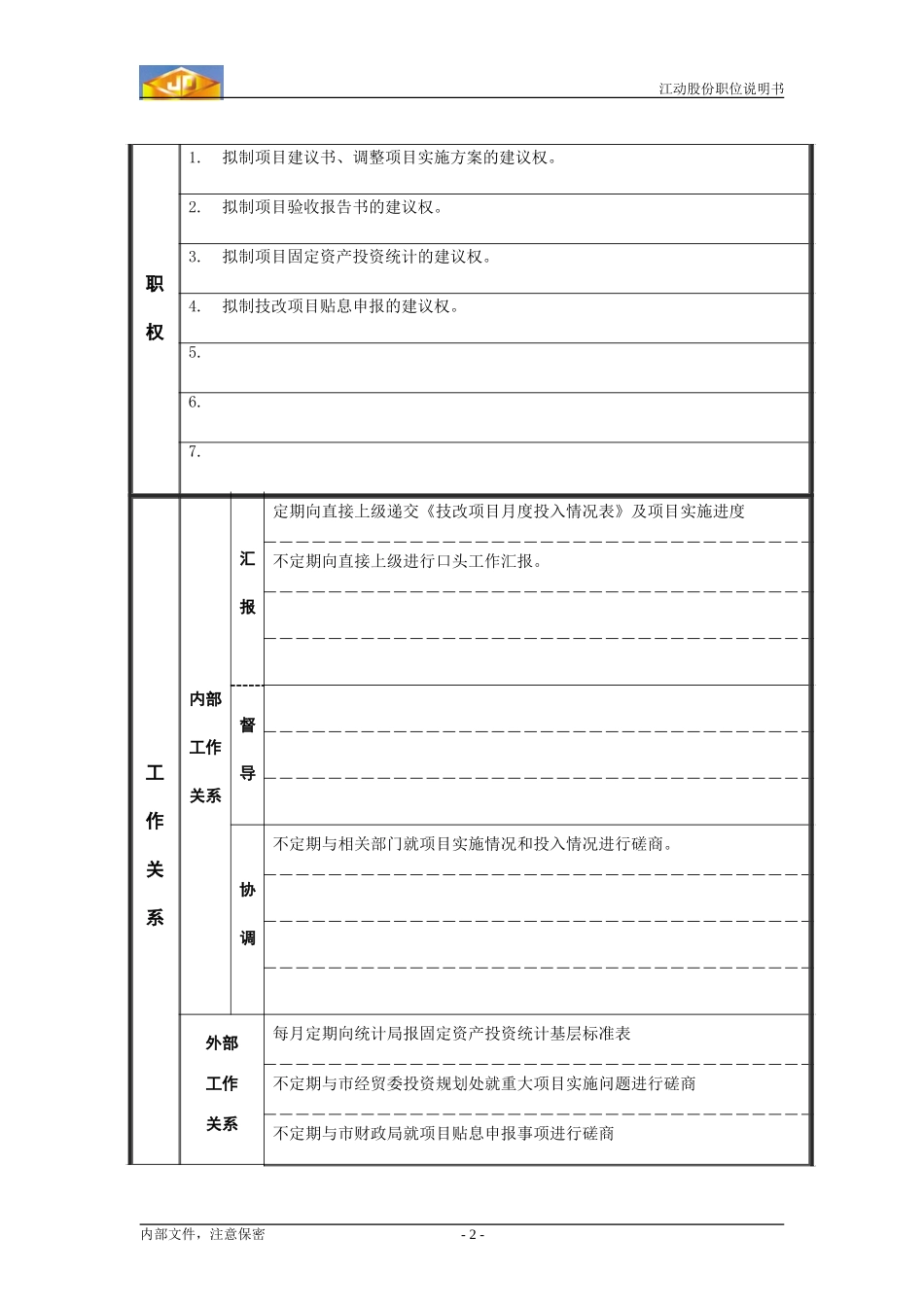 项目立项管理员.doc_第2页