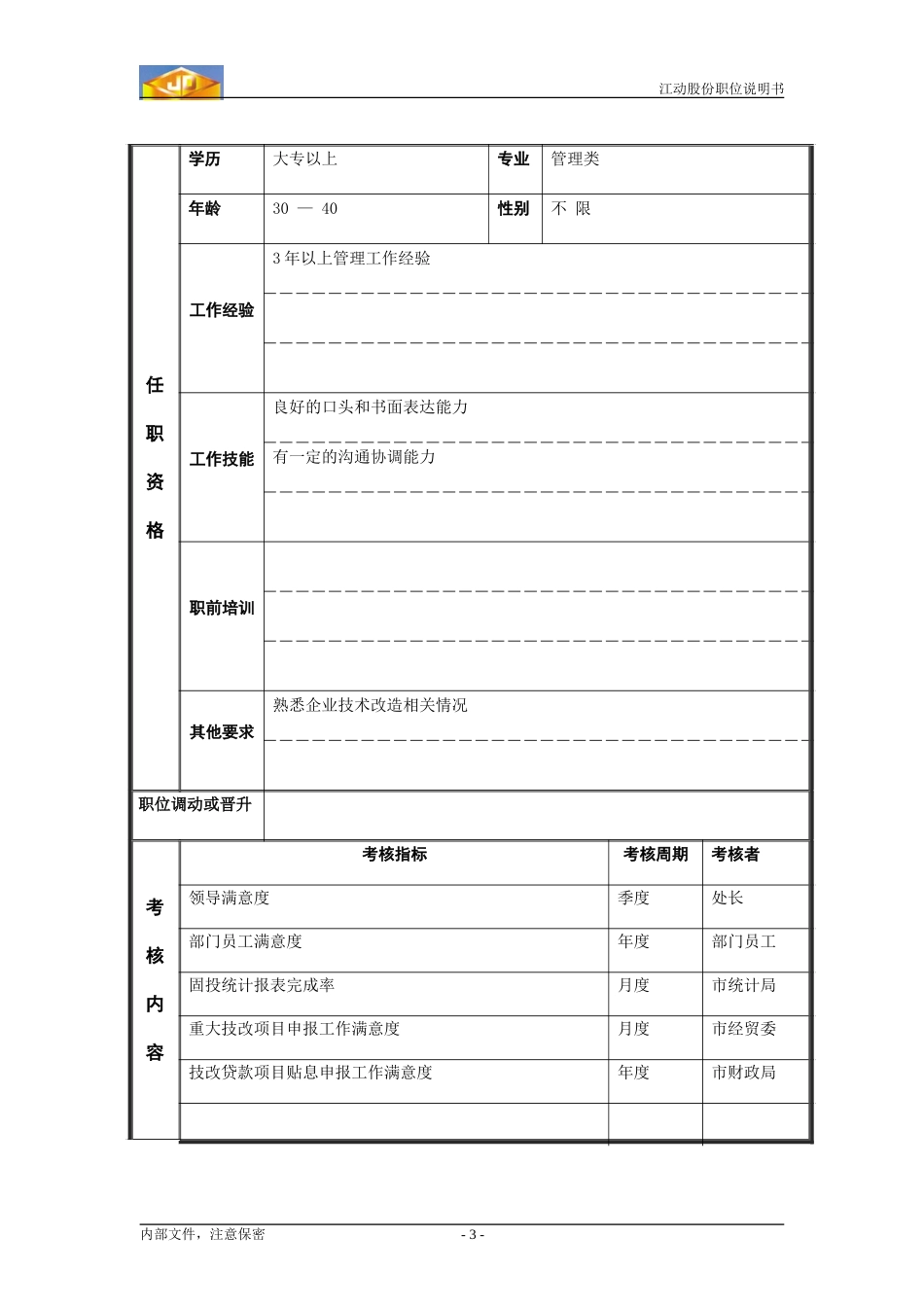 项目立项管理员.doc_第3页