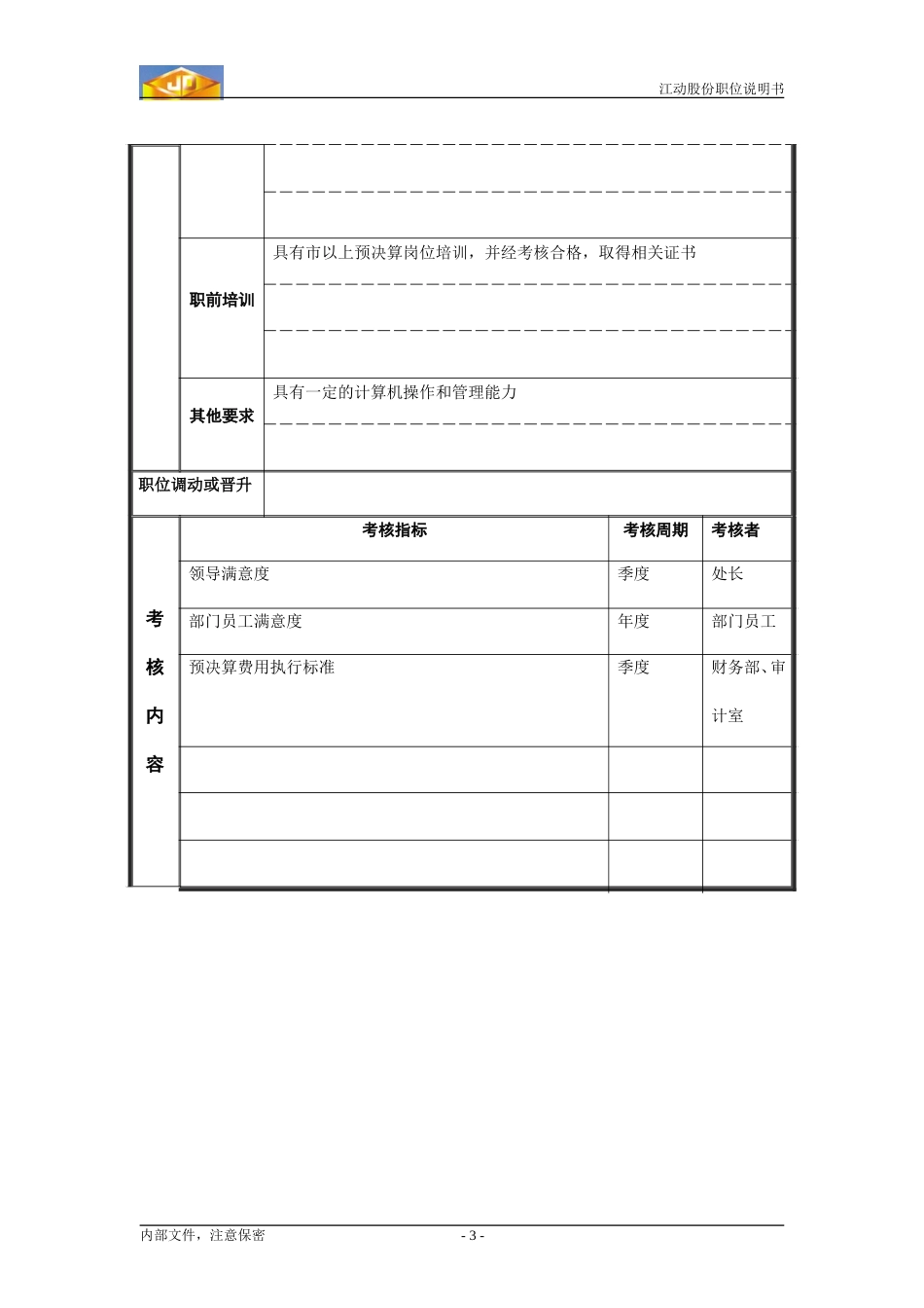 在建项目管理员.doc_第3页