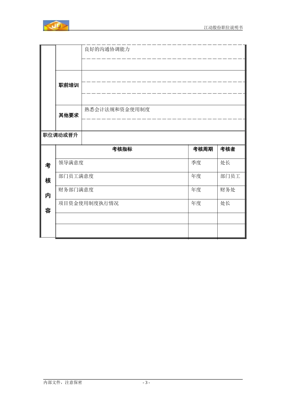 资金运作员.doc_第3页