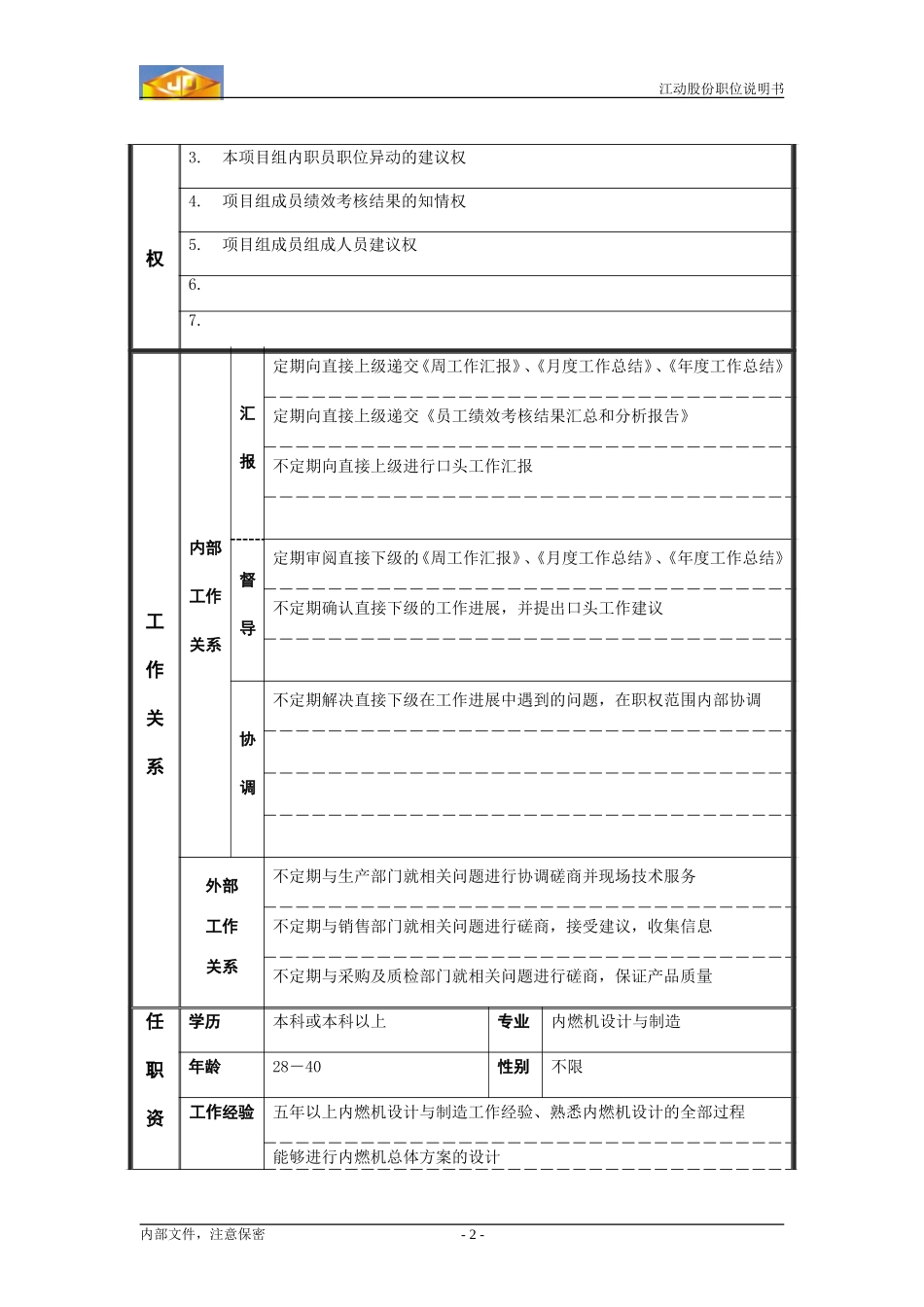 产品研发项目主管.doc_第2页