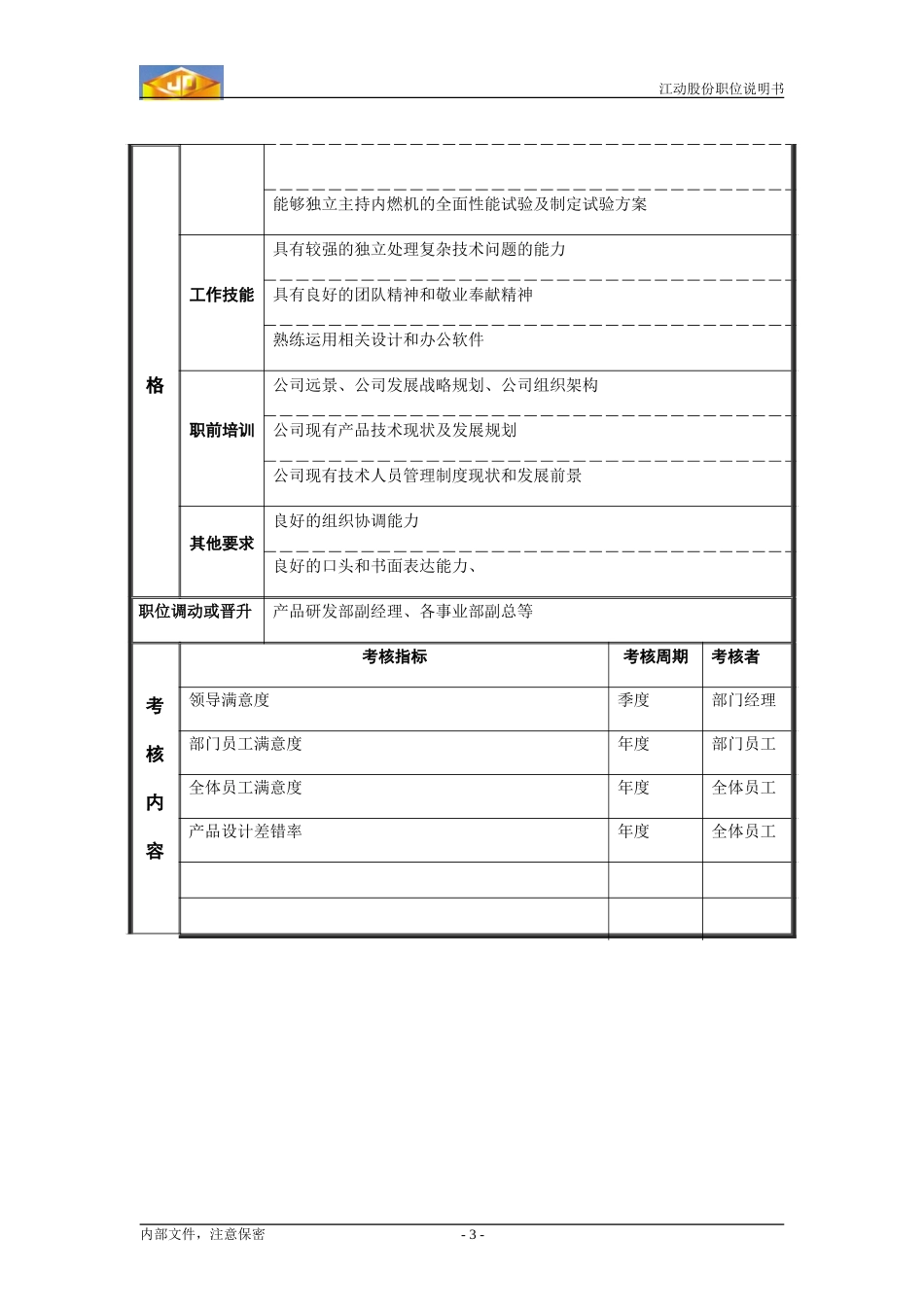 产品研发项目主管.doc_第3页