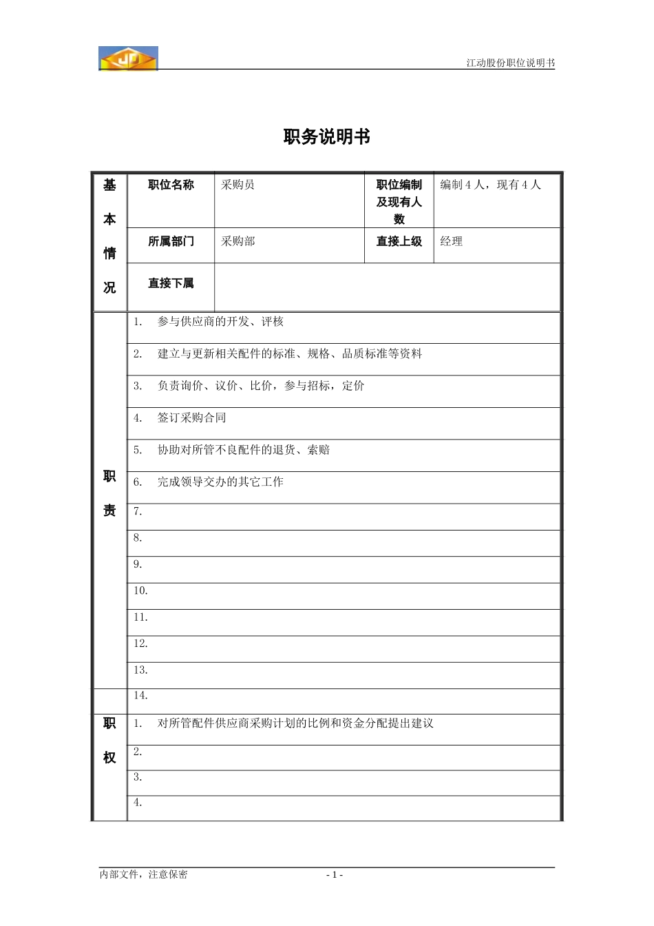 采购员职位说明书.doc_第1页