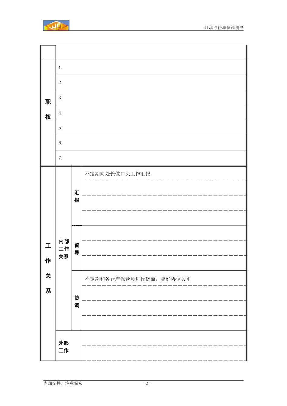 司磅员职位说明书.doc_第2页