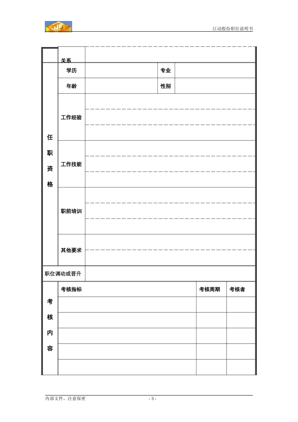 司磅员职位说明书.doc_第3页