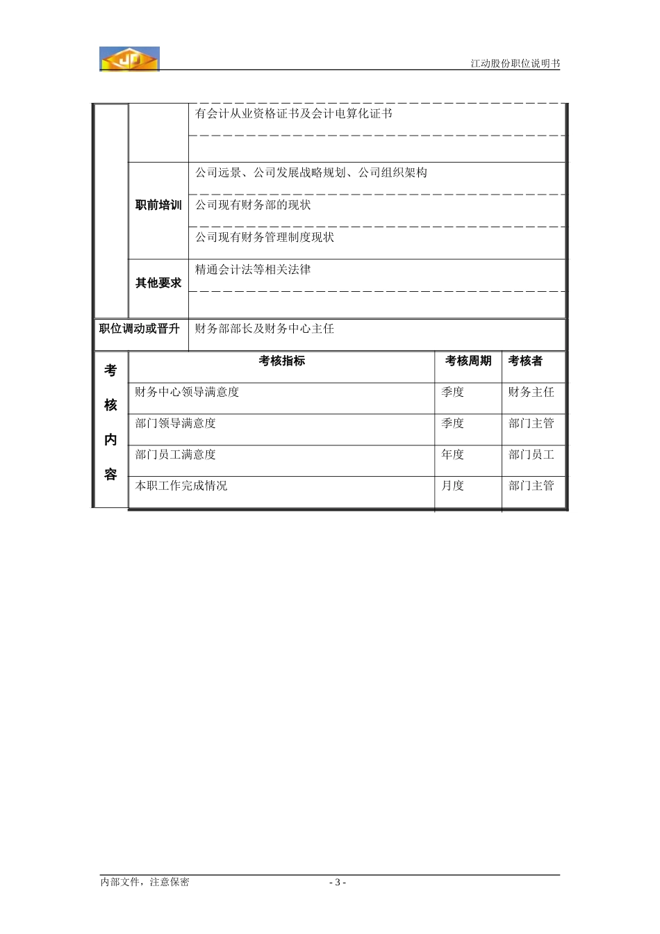 材料会计.doc_第3页