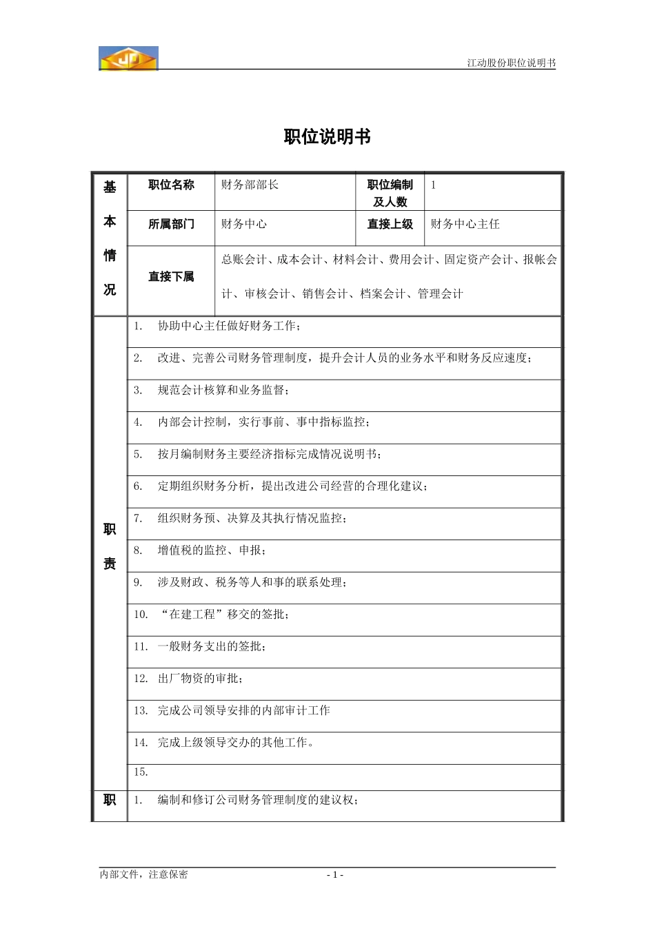 财务部经理.doc_第1页
