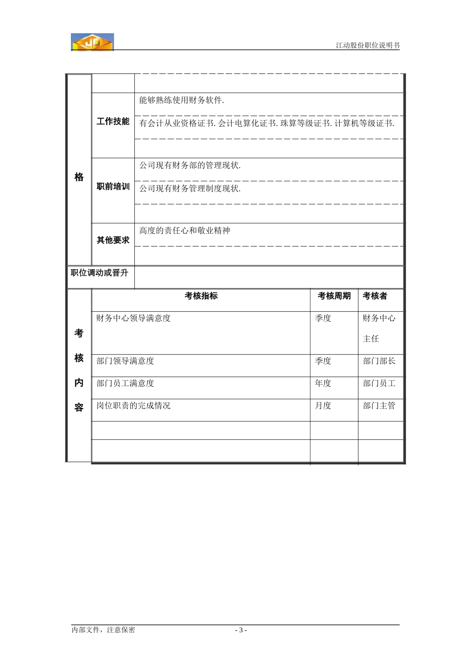 财务审核员.doc_第3页
