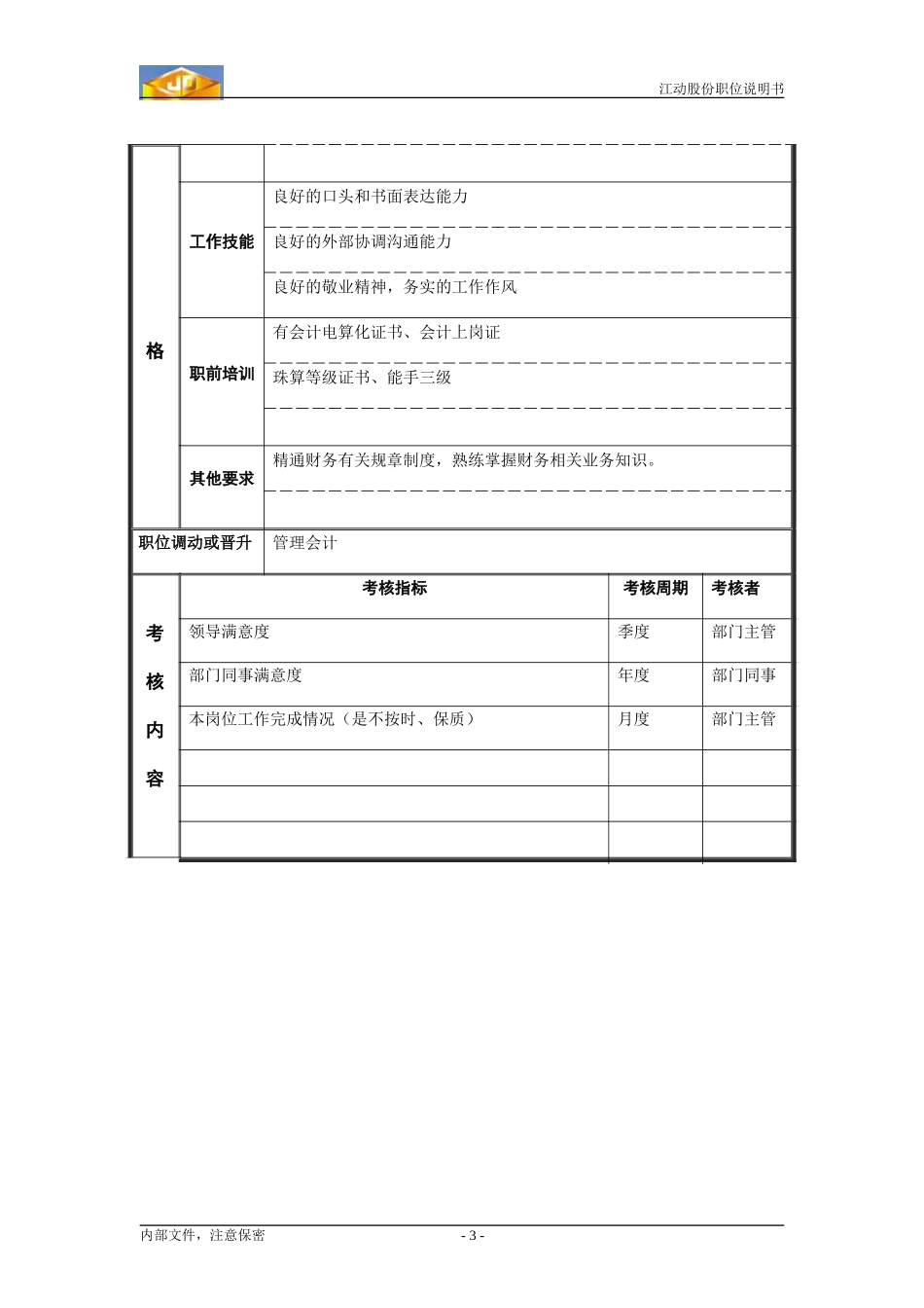 成本核算会计.doc_第3页