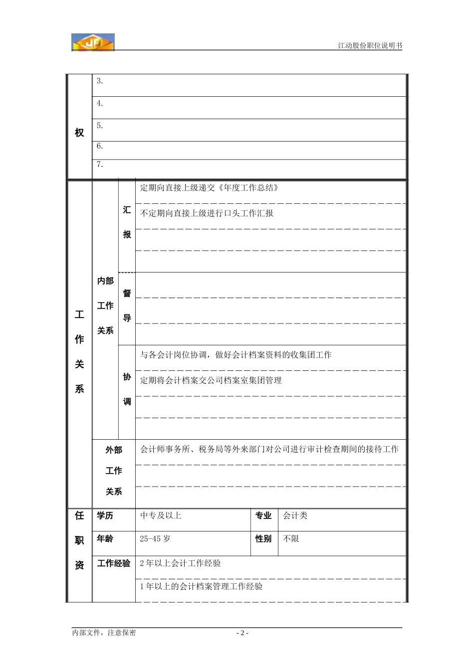 档案管理员.doc_第2页