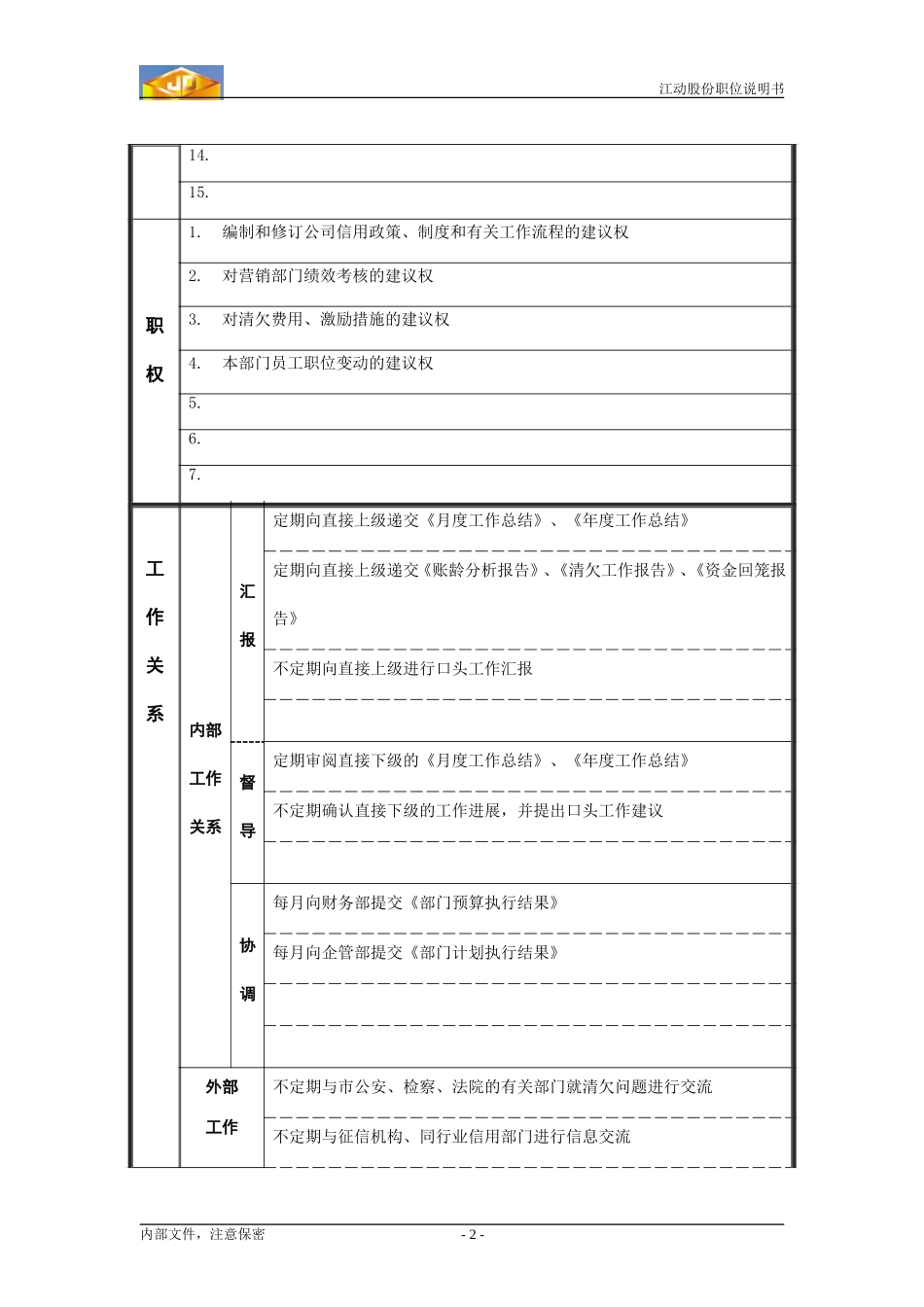 信用管理部经理.doc_第2页