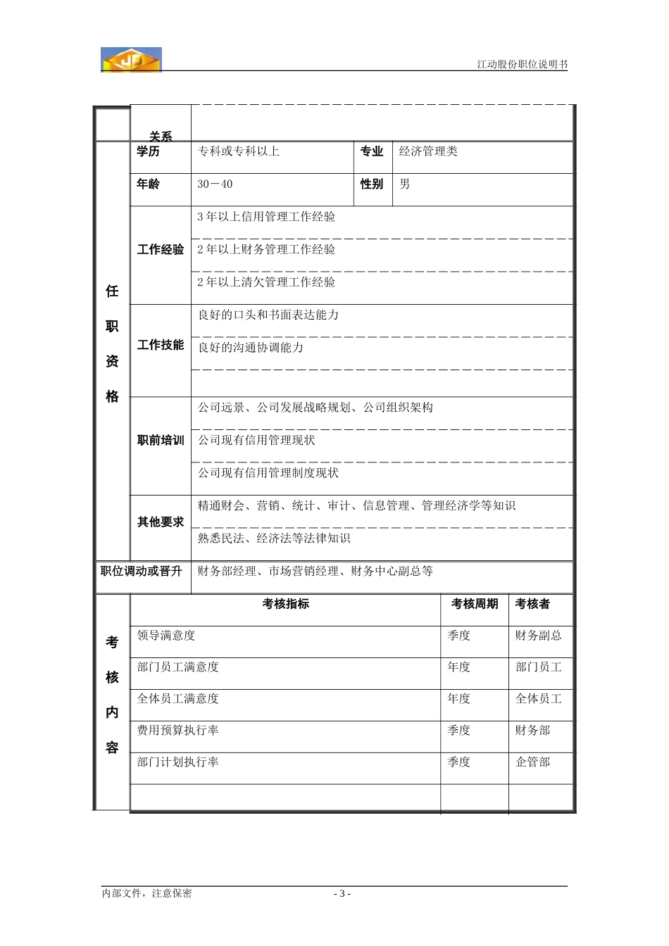 信用管理部经理.doc_第3页