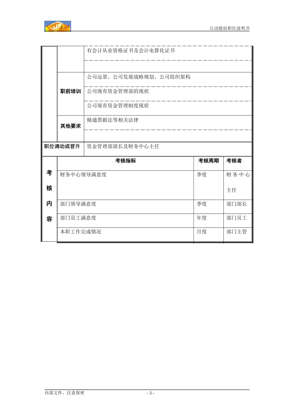银行出纳.doc_第3页