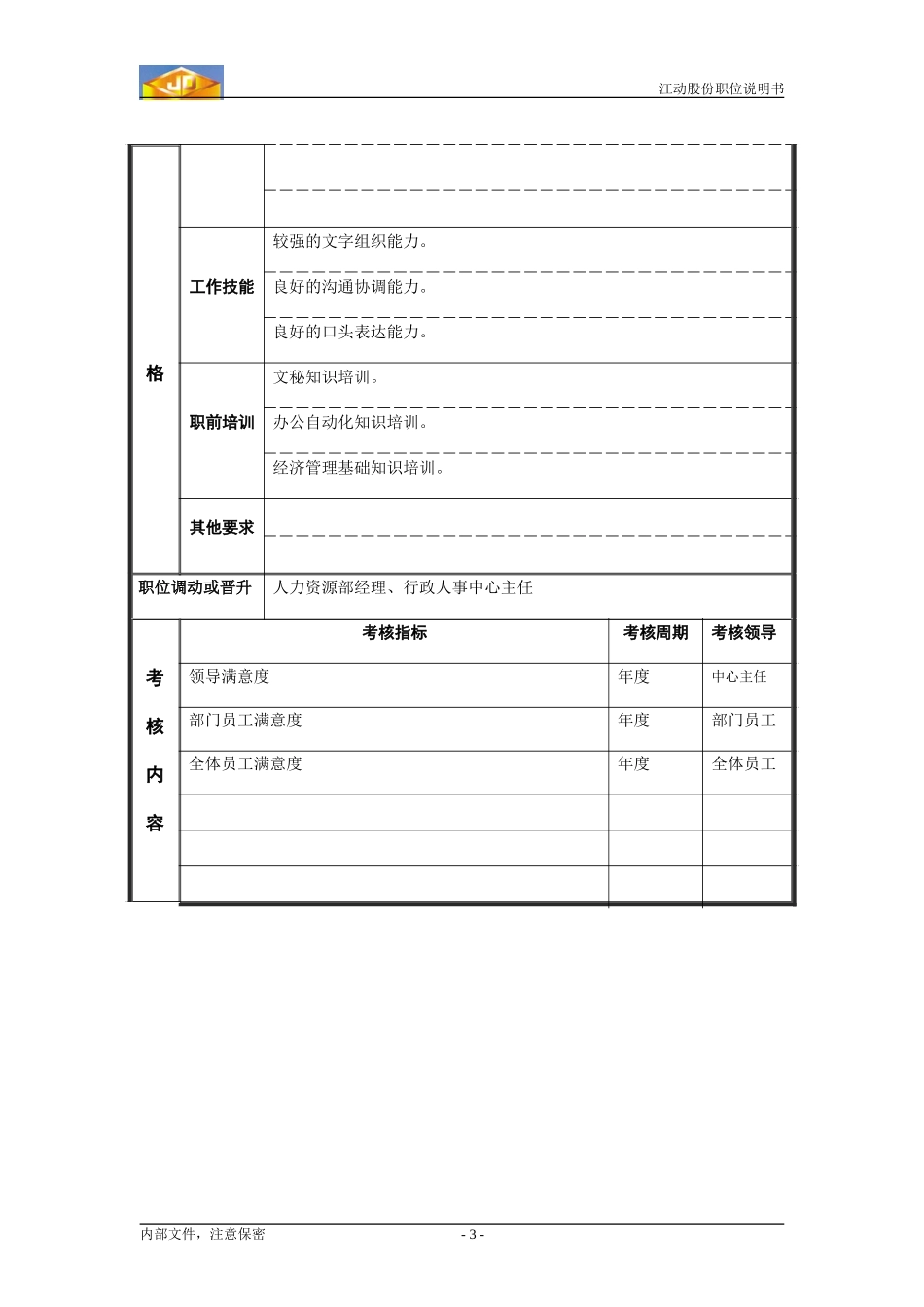 办公室主任.doc_第3页