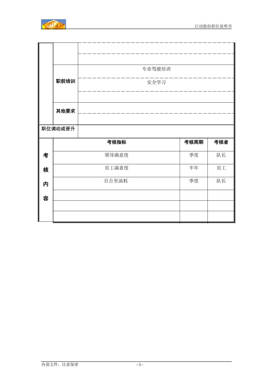 驾驶员.doc_第3页