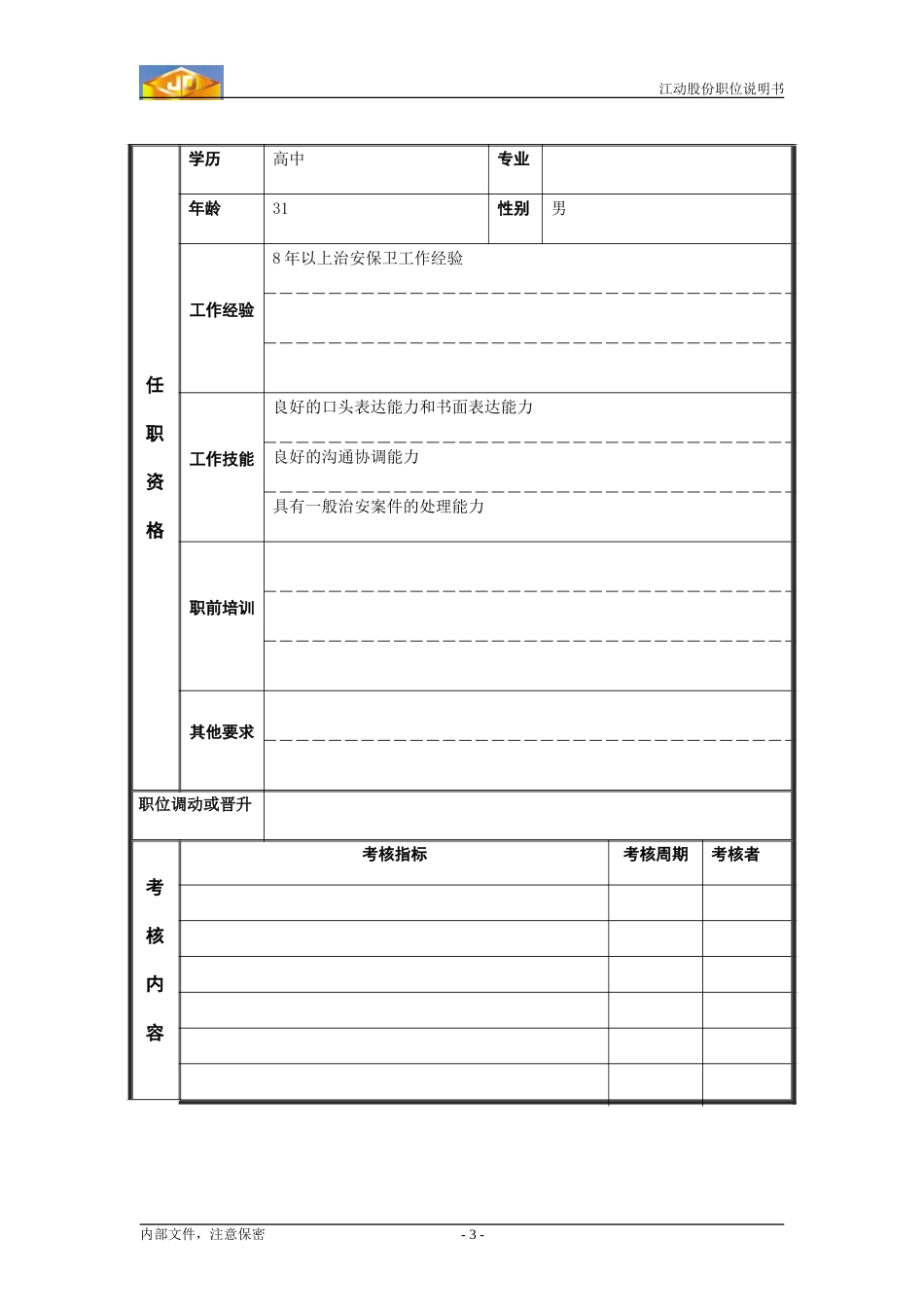 安全保卫内勤职位说明书.doc_第3页