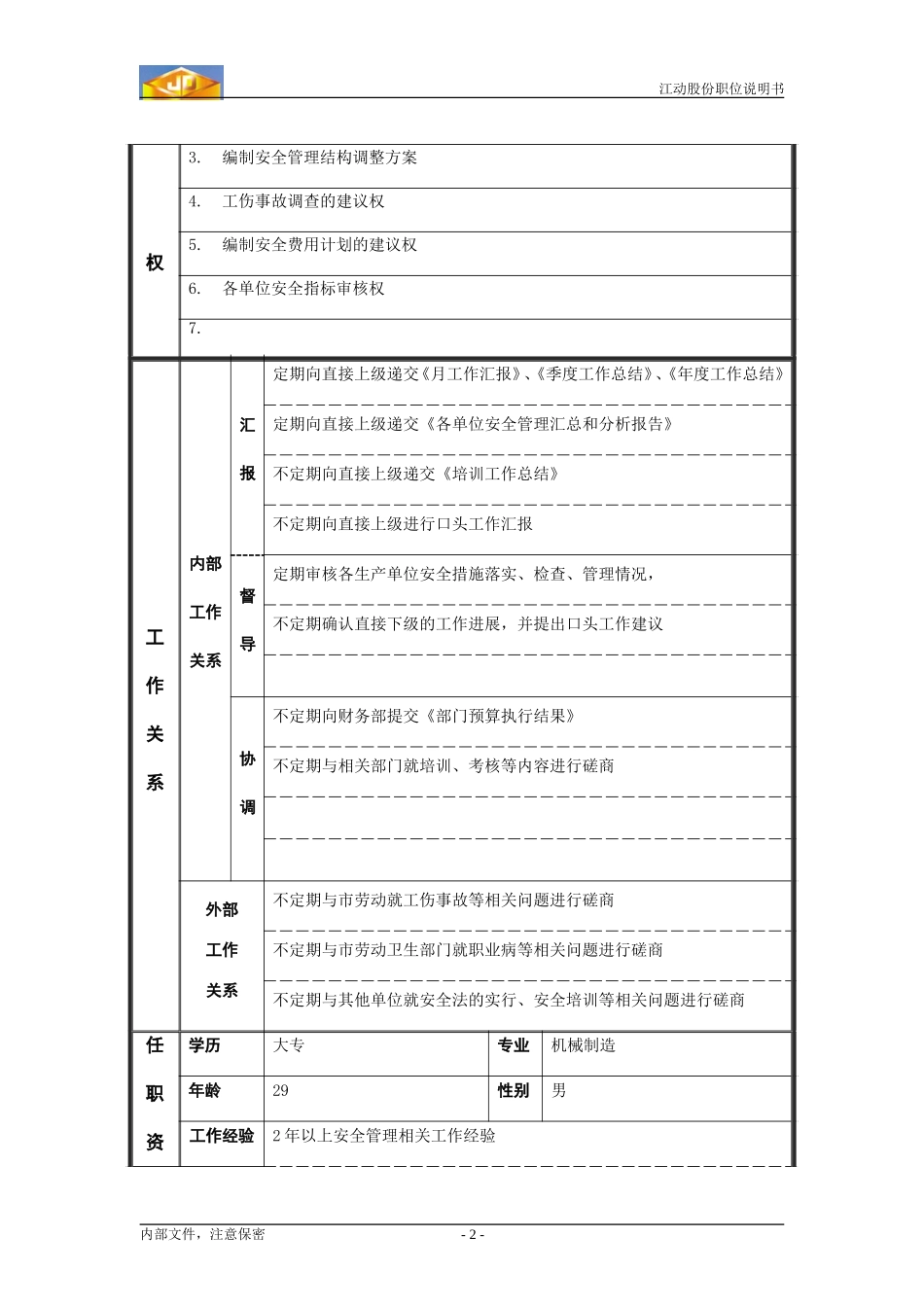 安全员.doc_第2页