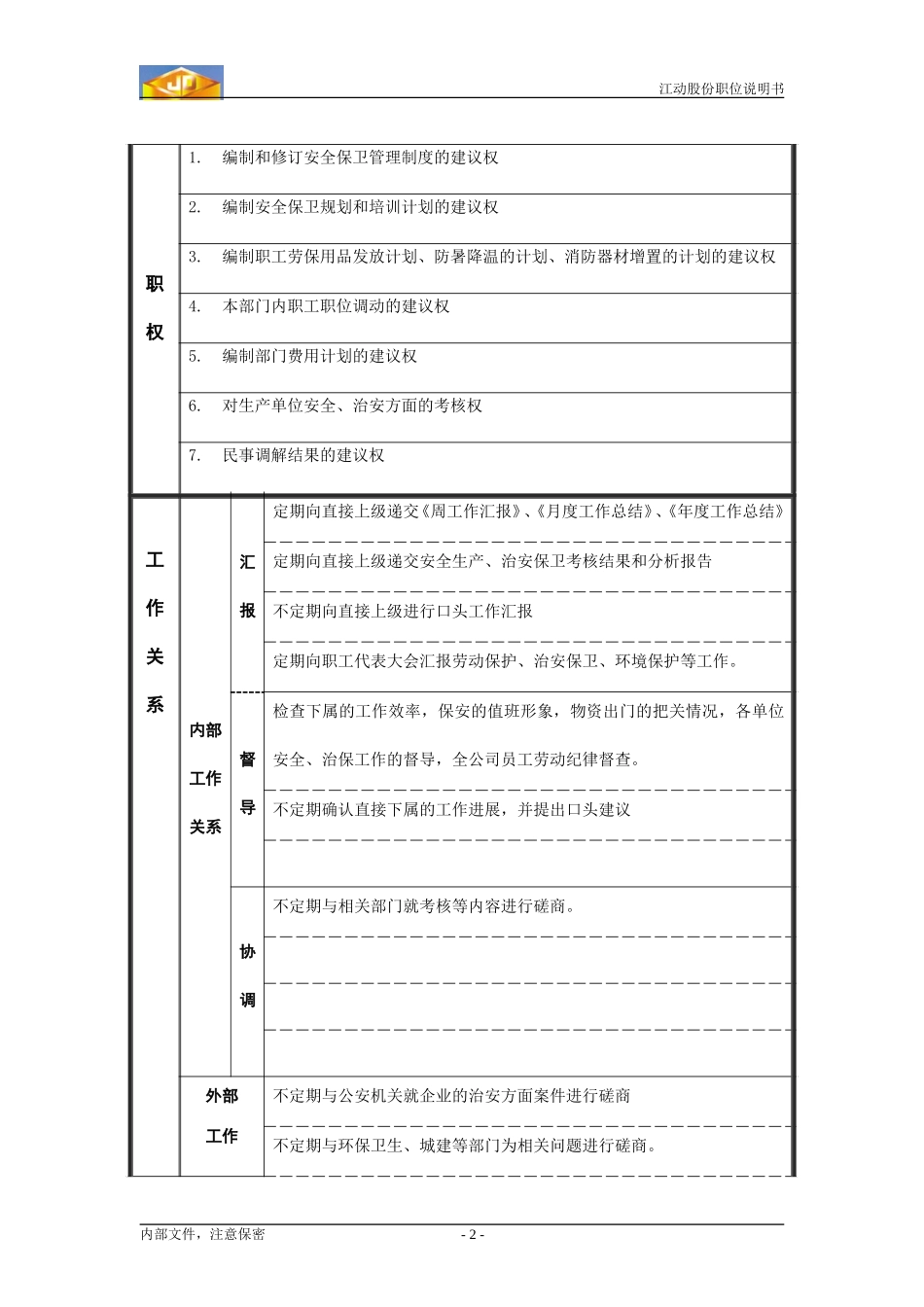 经理职务说明书.doc_第2页