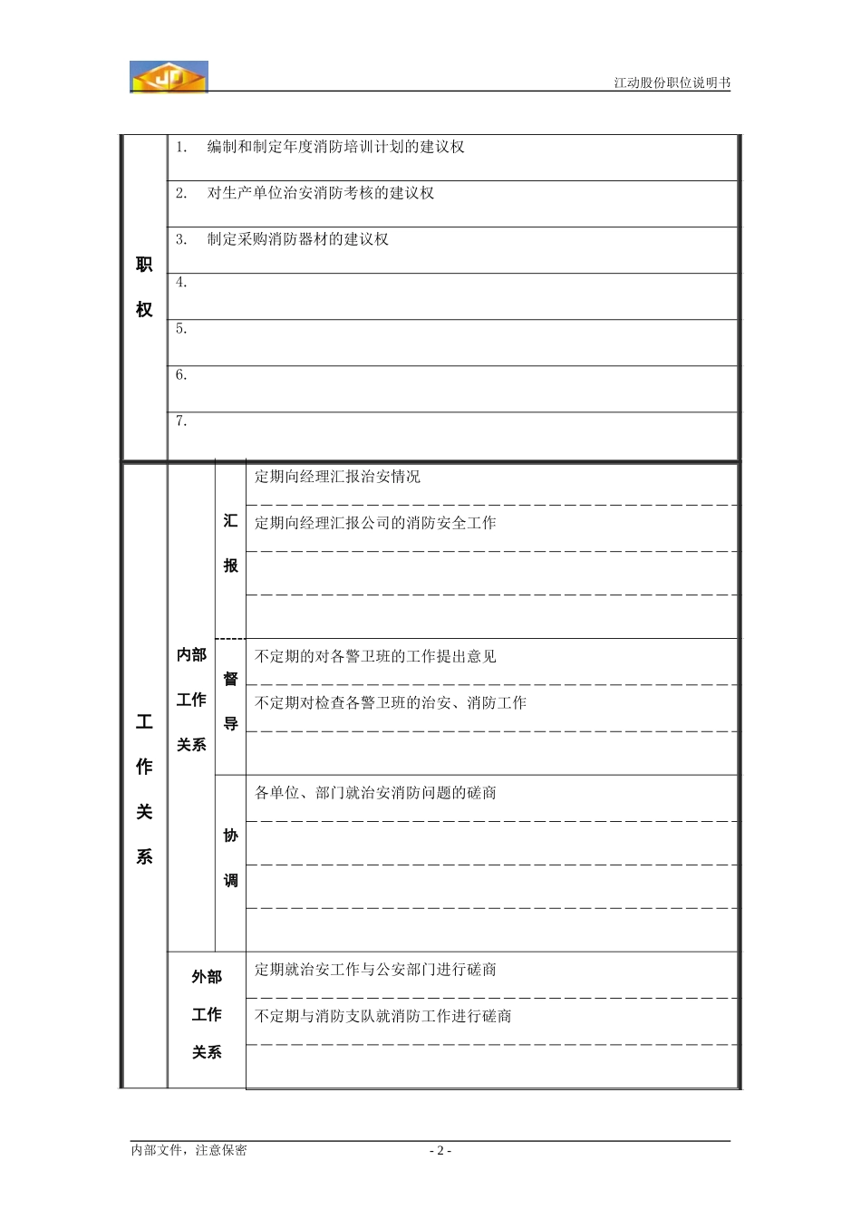 经理助理职务说明书.doc_第2页